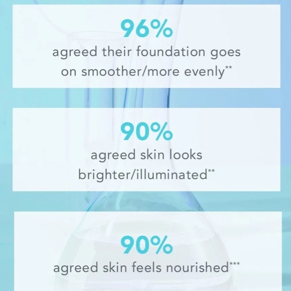 🎉HP🎉 Tula Skincare Face Filter Blurring & Moisturizing Primer - Picture 12 of 13